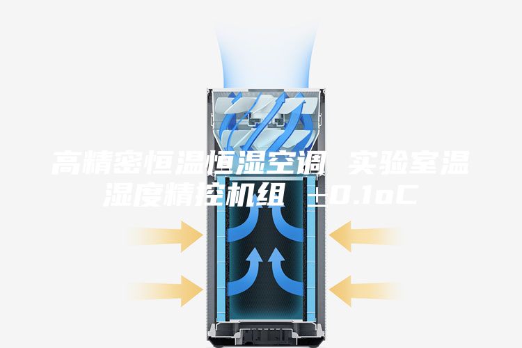高精密恒溫恒濕空調(diào) 實驗室溫濕度精控機組 ±0.1oC