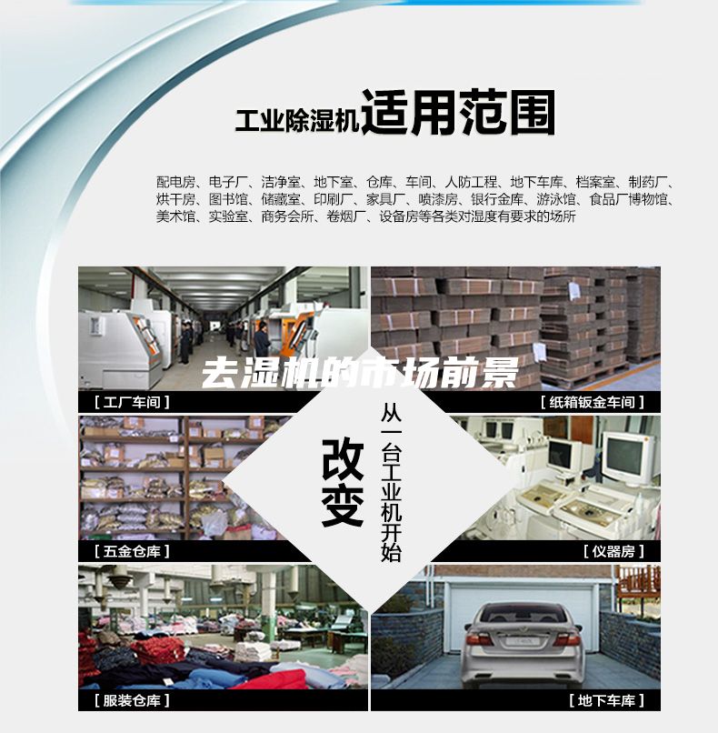 去濕機的市場前景