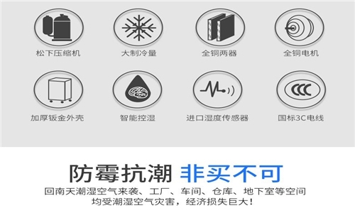 除濕機：分析現狀展看未來