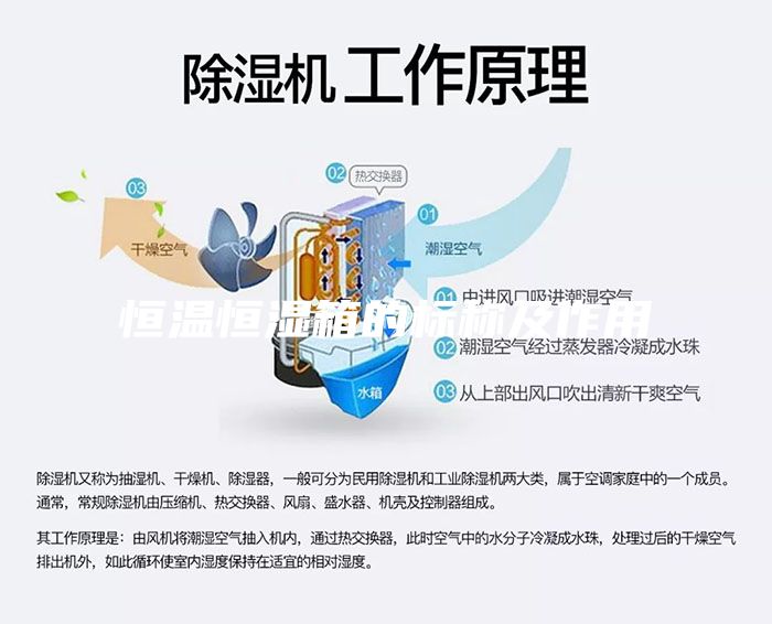 恒溫恒濕箱的標稱及作用