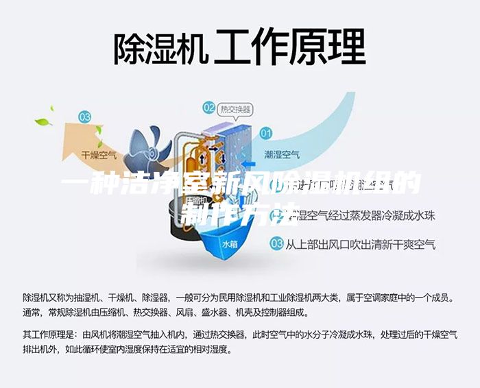 一種潔凈室新風除濕機組的制作方法