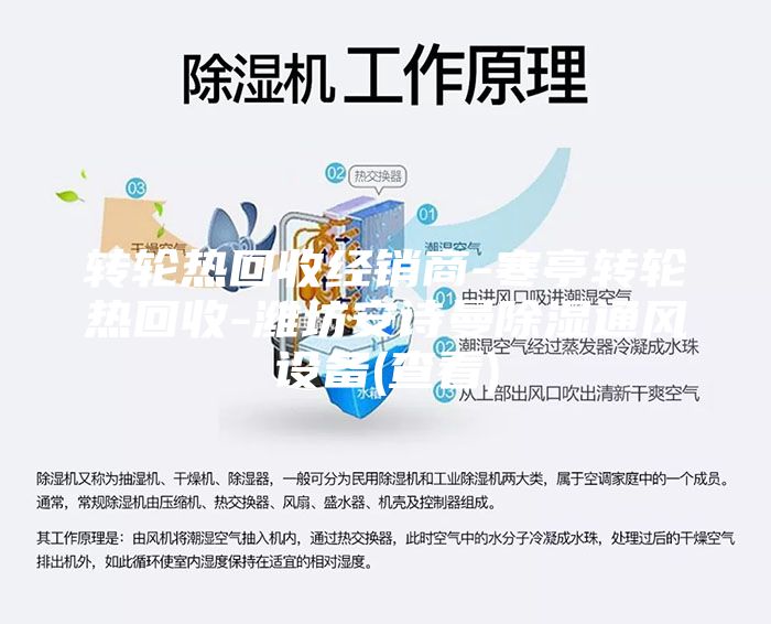 轉(zhuǎn)輪熱回收經(jīng)銷商-寒亭轉(zhuǎn)輪熱回收-濰坊安詩曼除濕通風(fēng)設(shè)備(查看)