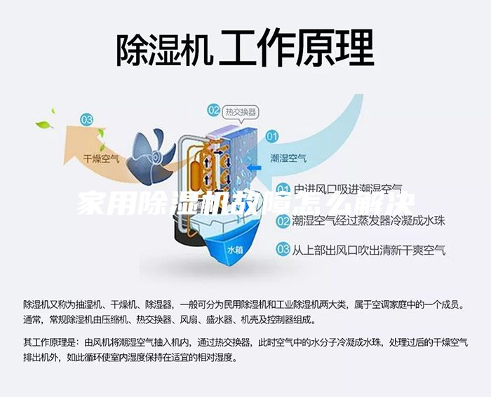 家用除濕機(jī)故障怎么解決