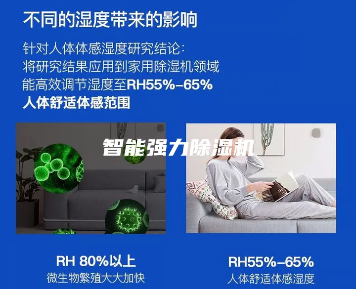 智能強力除濕機