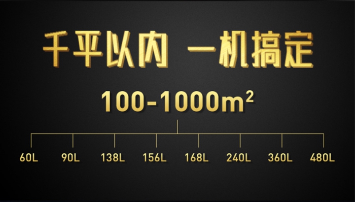 電加熱除濕機，電輔加熱除濕快速
