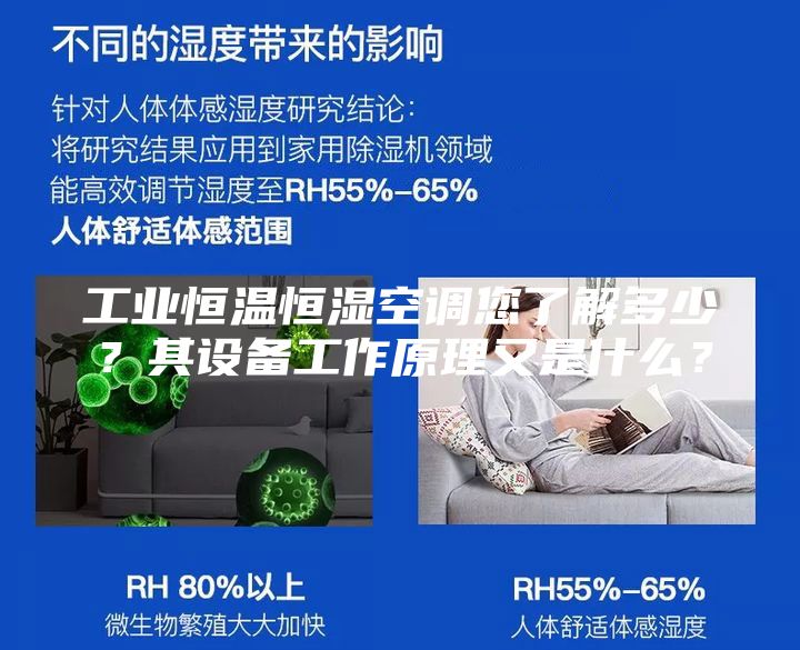 工業(yè)恒溫恒濕空調(diào)您了解多少？其設(shè)備工作原理又是什么？