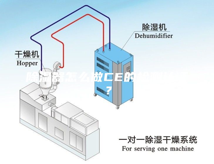 除濕器怎么做CE的檢測認證？