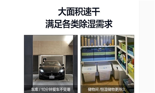 轉輪除濕機在日常生活中有何作用？