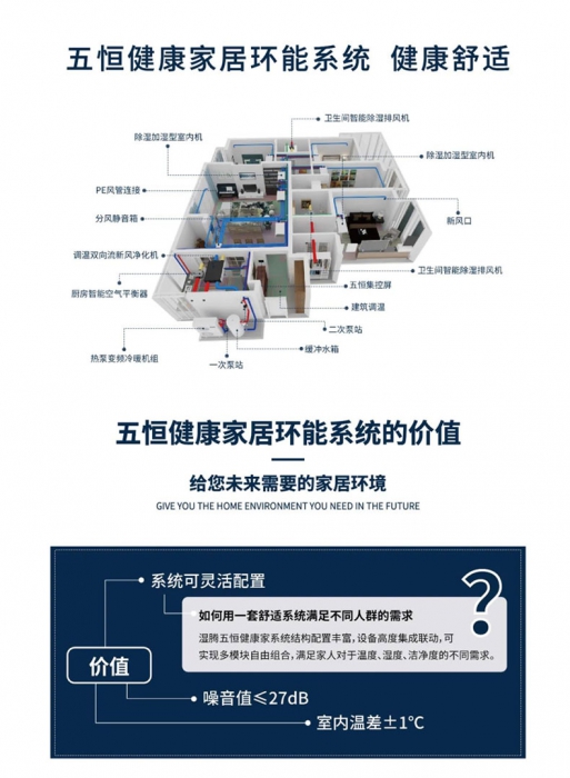 故宮控濕有難題？工業(yè)除濕機(jī)一招搞掂！