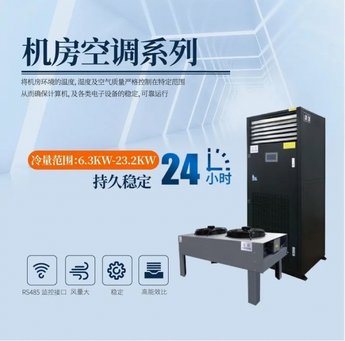 哪里需要除濕器？除濕器的用途是什么？