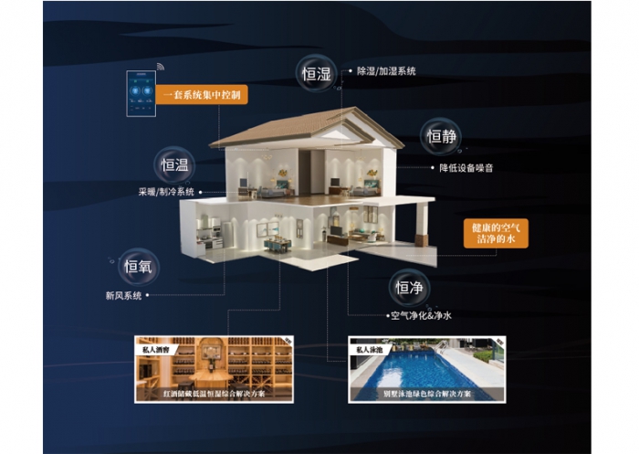 保濕技術哪家強？你的噴霧真的保濕嗎？
