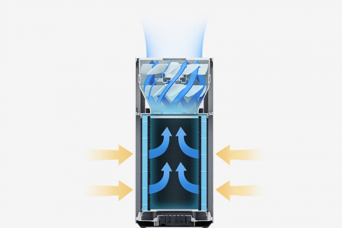 除濕機好不好用？