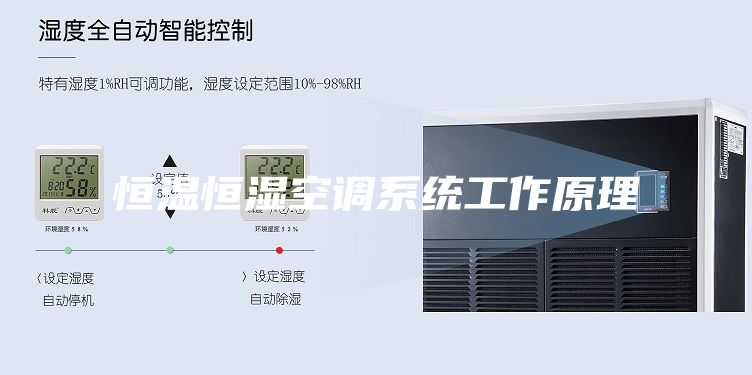 恒溫恒濕空調(diào)系統(tǒng)工作原理