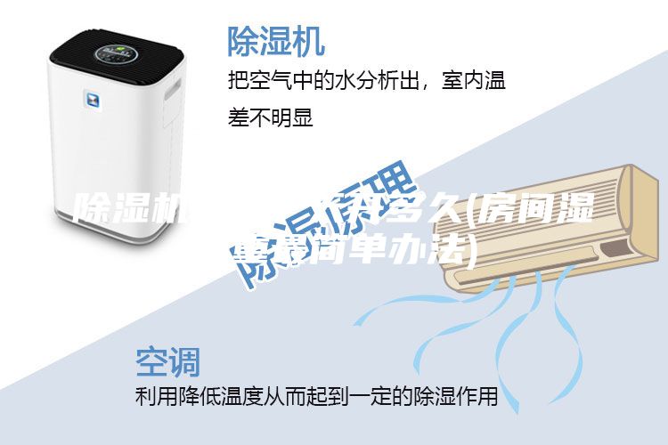 除濕機(jī)一般一天開多久(房間濕氣重最簡單辦法)