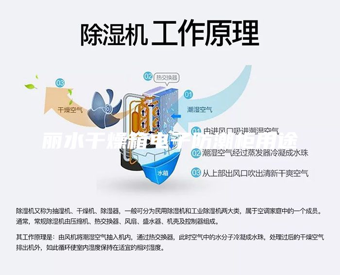 麗水干燥箱電子防潮柜用途