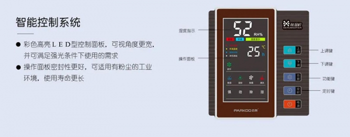 你知道轉輪除濕機選購考慮因素有哪些嗎？