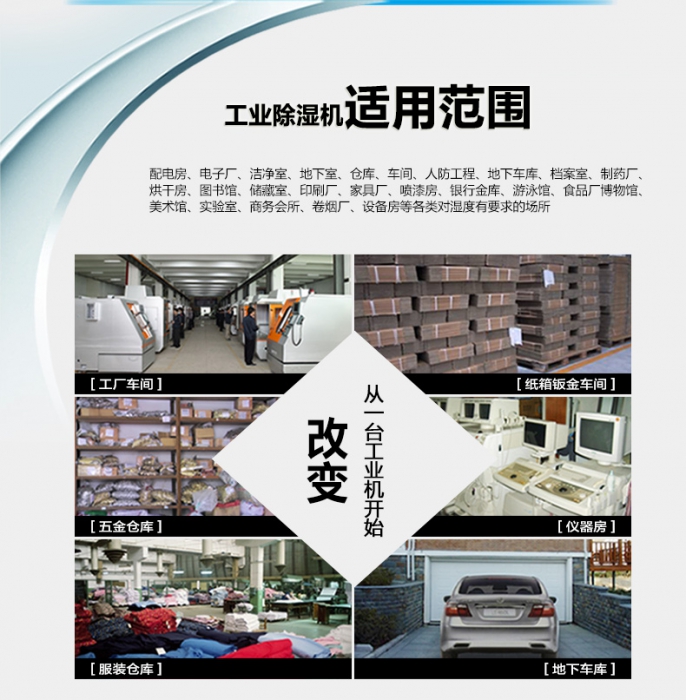 來這里看看，就知道怎么選除濕機了