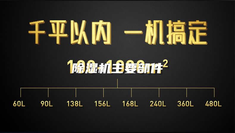 除濕機主要部件