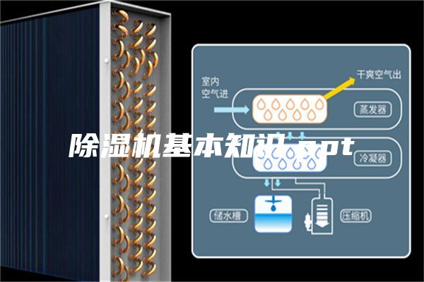 除濕機(jī)基本知識.ppt