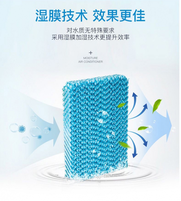 解讀：出梅了還需要使用除濕機嗎？