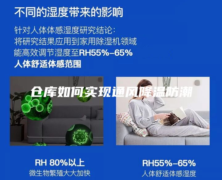 倉庫如何實現通風降溫防潮